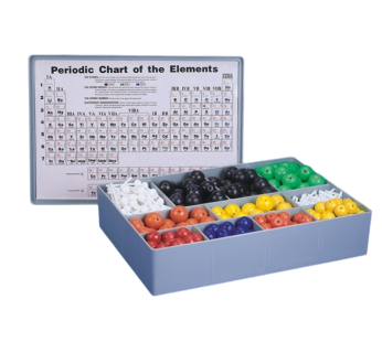 Atomic Model Set