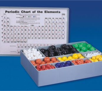 Atomic Model Set